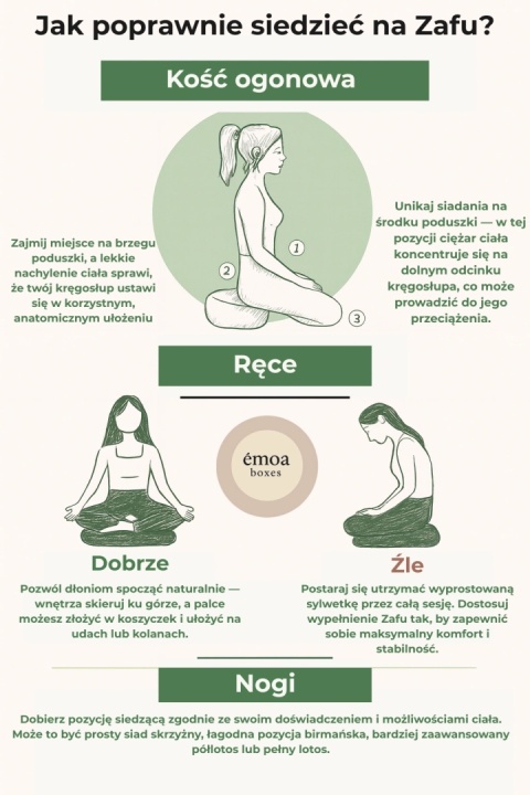 🧘‍♀️ Zafu – jak poprawnie siedzieć